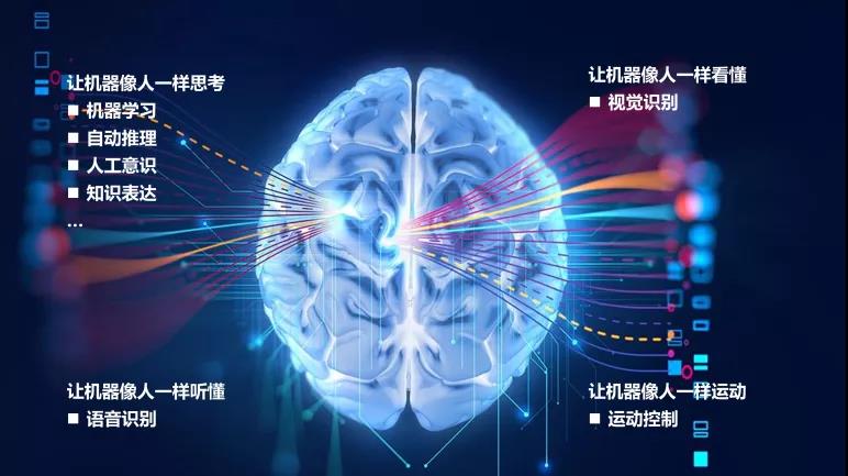 搖籃悟道 | 楊云飛：人工智能還不完美 但它會在眾多領域應用